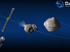 NASA readies for first DART planetary defense mission test DART planetary defense mission system concept