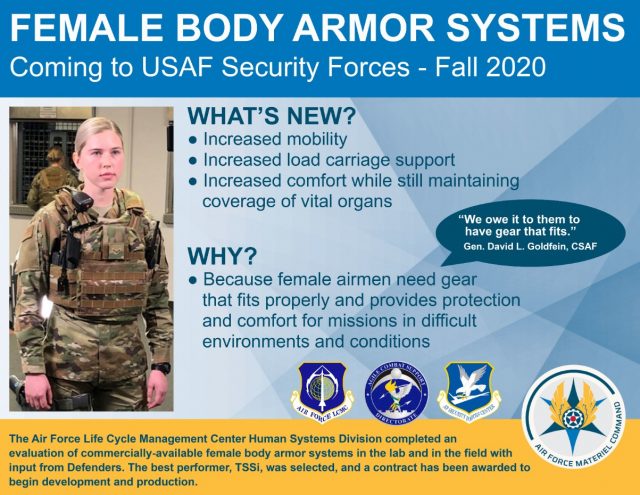 Mach V female body armor