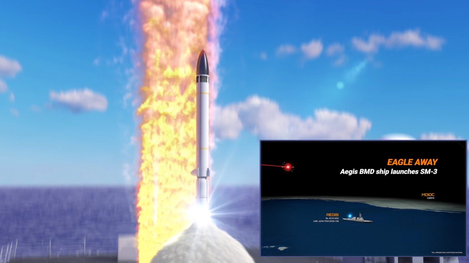 Aegis destroyer intercepts ICBM with SM-3 missile in milestone test |  Defense Brief