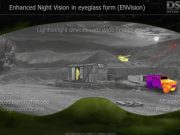ENVision ENVG capabilities in eyeglass size DARPA