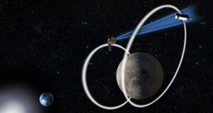 Oracle satellite for lunar exploration