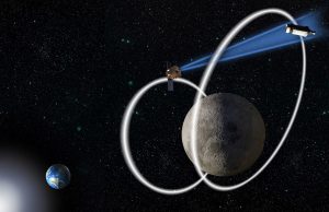 Oracle satellite for lunar exploration